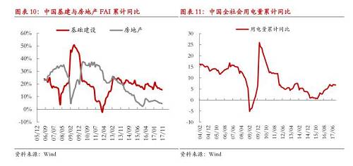 【月度報告-鎳】需求擔(dān)憂漸弱，鎳價先抑后揚(yáng)