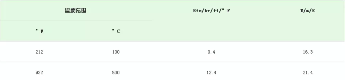 無(wú)錫不銹鋼板價(jià)格,201不銹鋼,無(wú)錫不銹鋼,304不銹鋼板,321不銹鋼板,316L不銹鋼板,無(wú)錫不銹鋼板 無(wú)錫不銹鋼板價(jià)格,201不銹鋼,無(wú)錫不銹鋼,304不銹鋼板,321不銹鋼板,316L不銹鋼板,無(wú)錫不銹鋼板