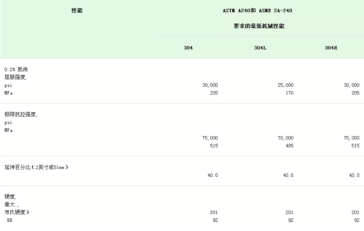 無(wú)錫不銹鋼板價(jià)格,201不銹鋼,無(wú)錫不銹鋼,304不銹鋼板,321不銹鋼板,316L不銹鋼板,無(wú)錫不銹鋼板 無(wú)錫不銹鋼板價(jià)格,201不銹鋼,無(wú)錫不銹鋼,304不銹鋼板,321不銹鋼板,316L不銹鋼板,無(wú)錫不銹鋼板