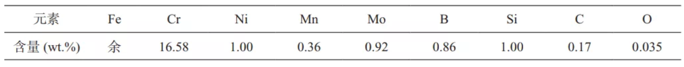 無(wú)錫不銹鋼板價(jià)格,201不銹鋼,無(wú)錫不銹鋼,304不銹鋼板,321不銹鋼板,316L不銹鋼板,無(wú)錫不銹鋼板 無(wú)錫不銹鋼板價(jià)格,201不銹鋼,無(wú)錫不銹鋼,304不銹鋼板,321不銹鋼板,316L不銹鋼板,無(wú)錫不銹鋼板