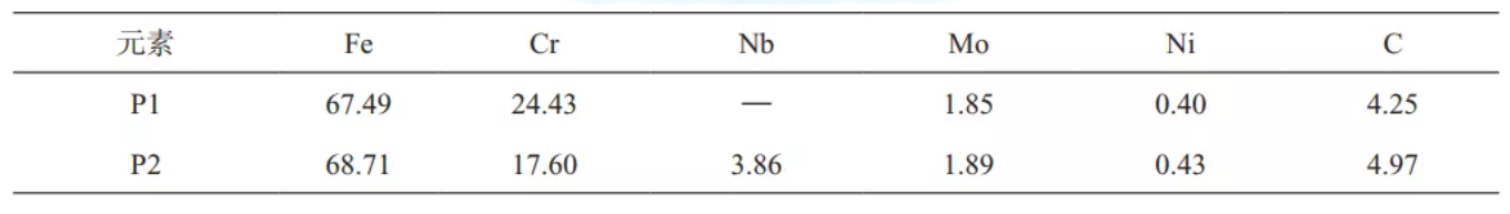 無(wú)錫不銹鋼板價(jià)格,201不銹鋼,無(wú)錫不銹鋼,304不銹鋼板,321不銹鋼板,316L不銹鋼板,無(wú)錫不銹鋼板 無(wú)錫不銹鋼板價(jià)格,201不銹鋼,無(wú)錫不銹鋼,304不銹鋼板,321不銹鋼板,316L不銹鋼板,無(wú)錫不銹鋼板