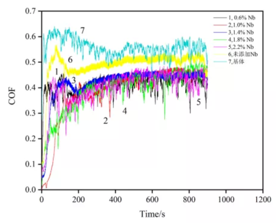 無(wú)錫不銹鋼板價(jià)格,201不銹鋼,無(wú)錫不銹鋼,304不銹鋼板,321不銹鋼板,316L不銹鋼板,無(wú)錫不銹鋼板 無(wú)錫不銹鋼板價(jià)格,201不銹鋼,無(wú)錫不銹鋼,304不銹鋼板,321不銹鋼板,316L不銹鋼板,無(wú)錫不銹鋼板
