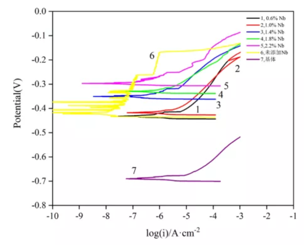 無(wú)錫不銹鋼板價(jià)格,201不銹鋼,無(wú)錫不銹鋼,304不銹鋼板,321不銹鋼板,316L不銹鋼板,無(wú)錫不銹鋼板 無(wú)錫不銹鋼板價(jià)格,201不銹鋼,無(wú)錫不銹鋼,304不銹鋼板,321不銹鋼板,316L不銹鋼板,無(wú)錫不銹鋼板