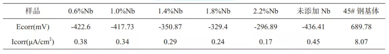 無(wú)錫不銹鋼板價(jià)格,201不銹鋼,無(wú)錫不銹鋼,304不銹鋼板,321不銹鋼板,316L不銹鋼板,無(wú)錫不銹鋼板 無(wú)錫不銹鋼板價(jià)格,201不銹鋼,無(wú)錫不銹鋼,304不銹鋼板,321不銹鋼板,316L不銹鋼板,無(wú)錫不銹鋼板