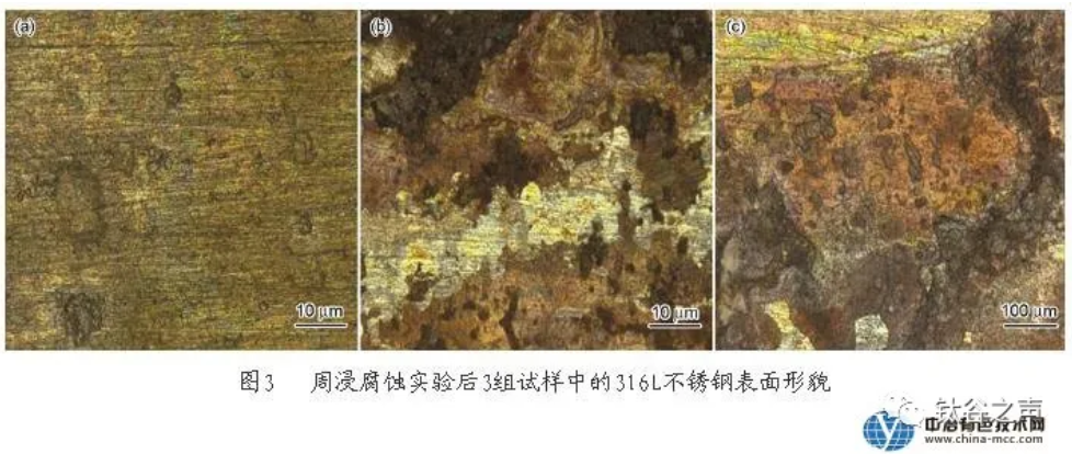 無錫不銹鋼板價格,201不銹鋼,無錫不銹鋼,304不銹鋼板,321不銹鋼板,316L不銹鋼板,無錫不銹鋼板 無錫不銹鋼板價格,201不銹鋼,無錫不銹鋼,304不銹鋼板,321不銹鋼板,316L不銹鋼板,無錫不銹鋼板